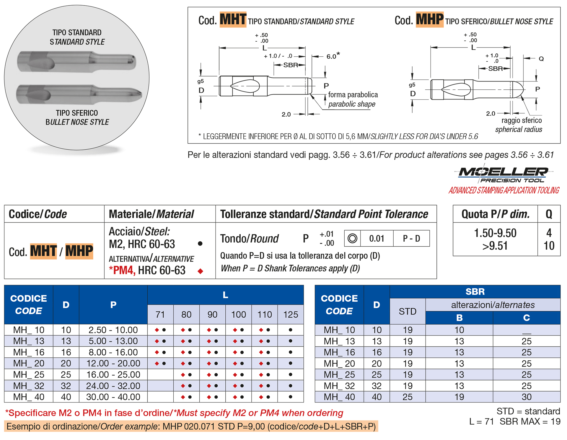 Ball lock pilot heavy duty