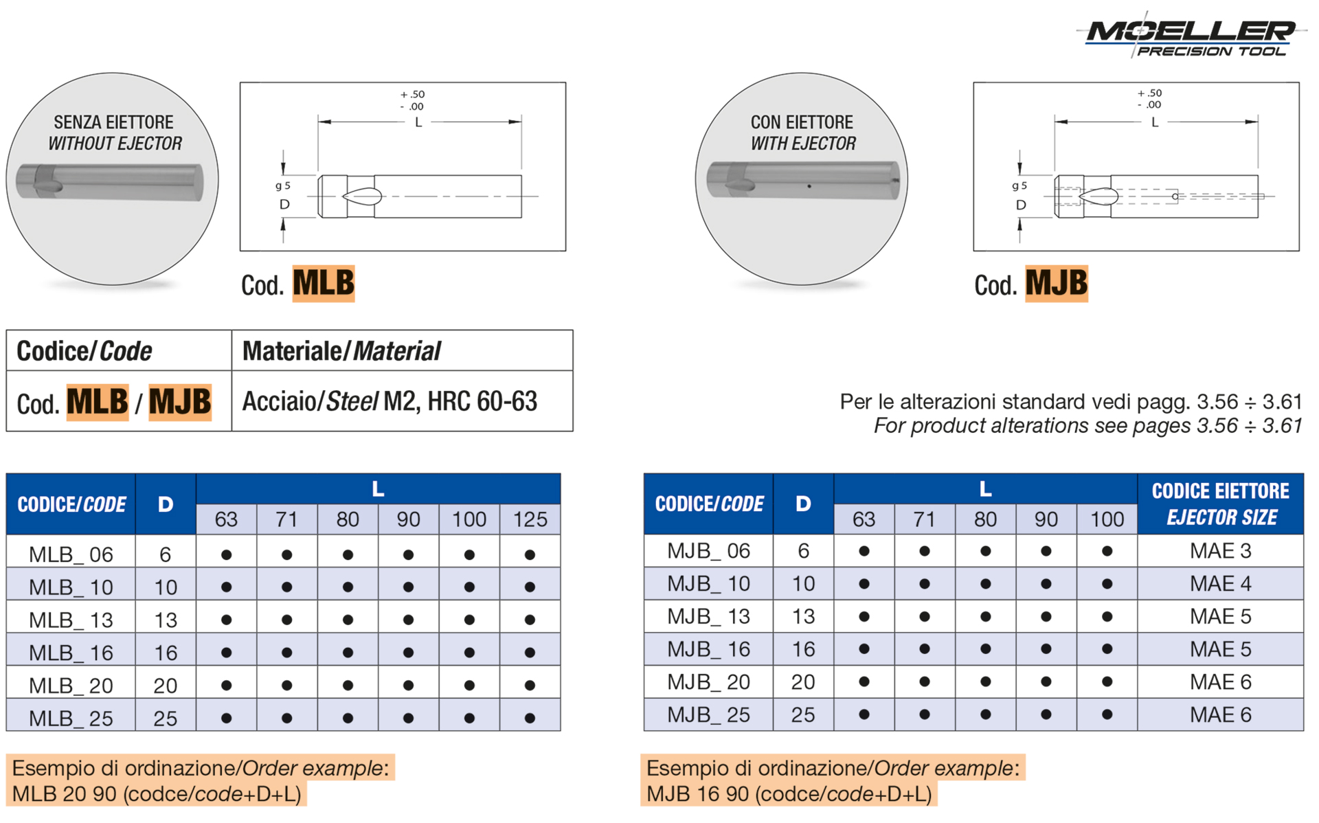 Ball lock punch blanks