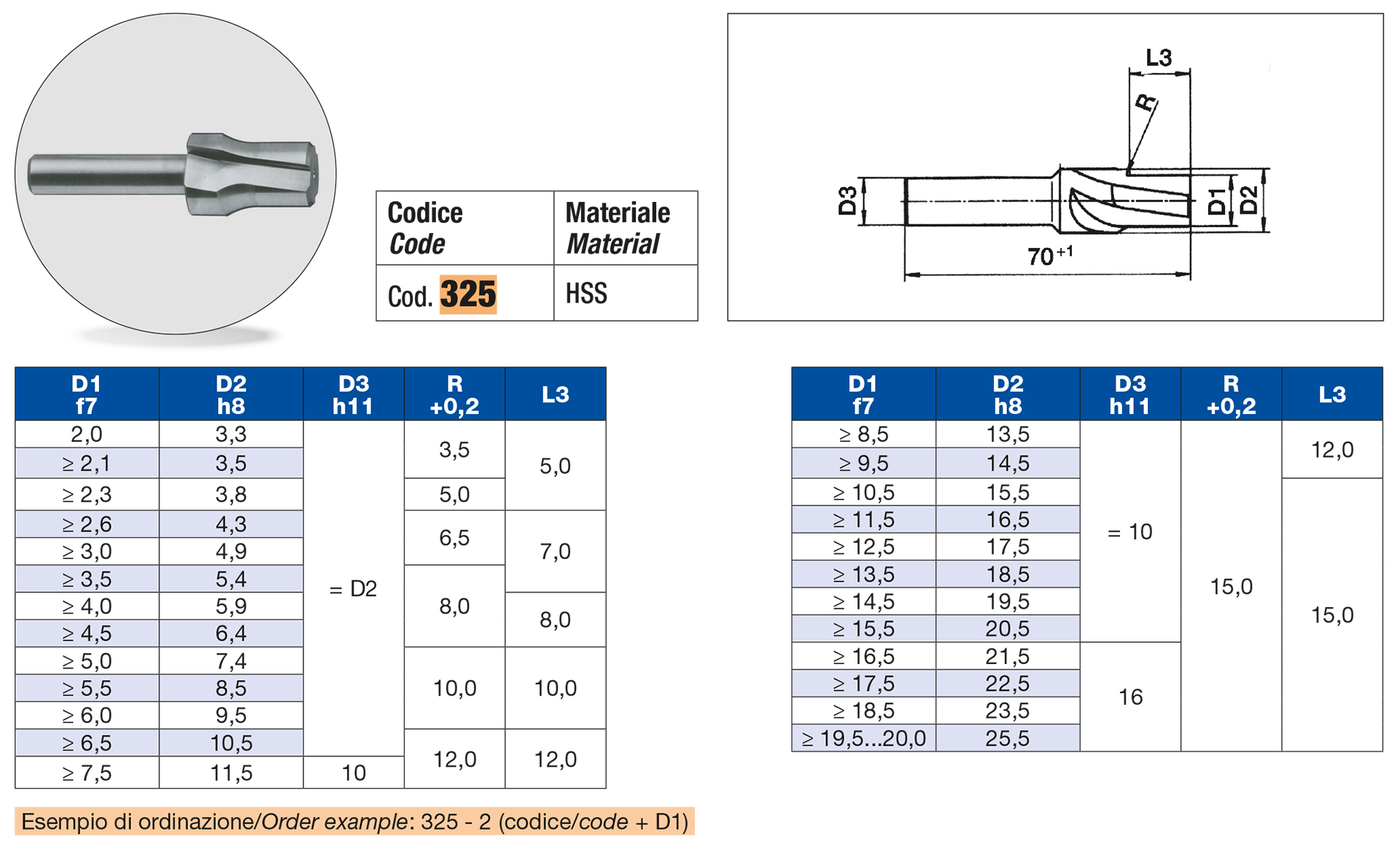 Countersinks for bottle-neck punches