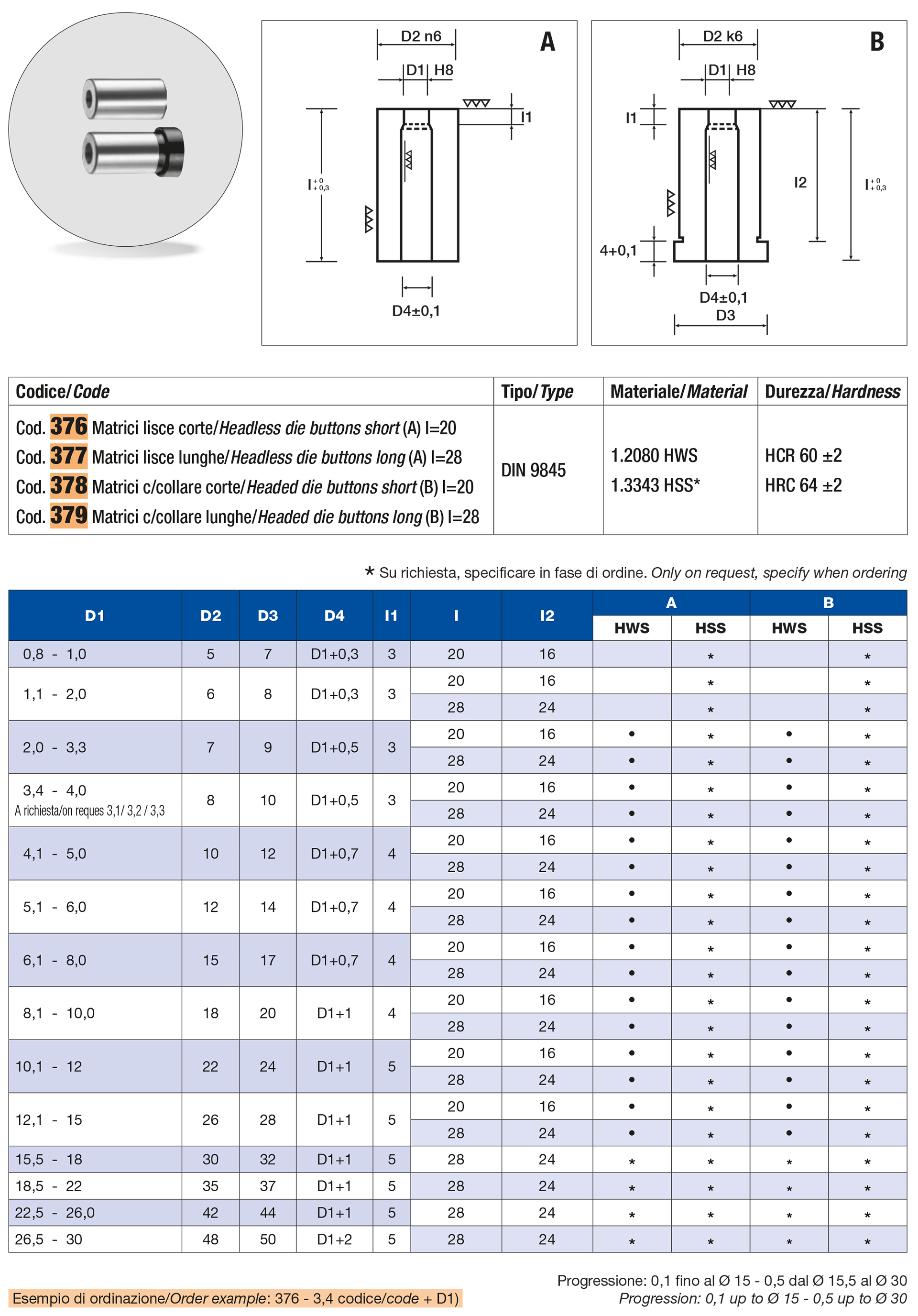 Matrici di tranciatura Lisce corte