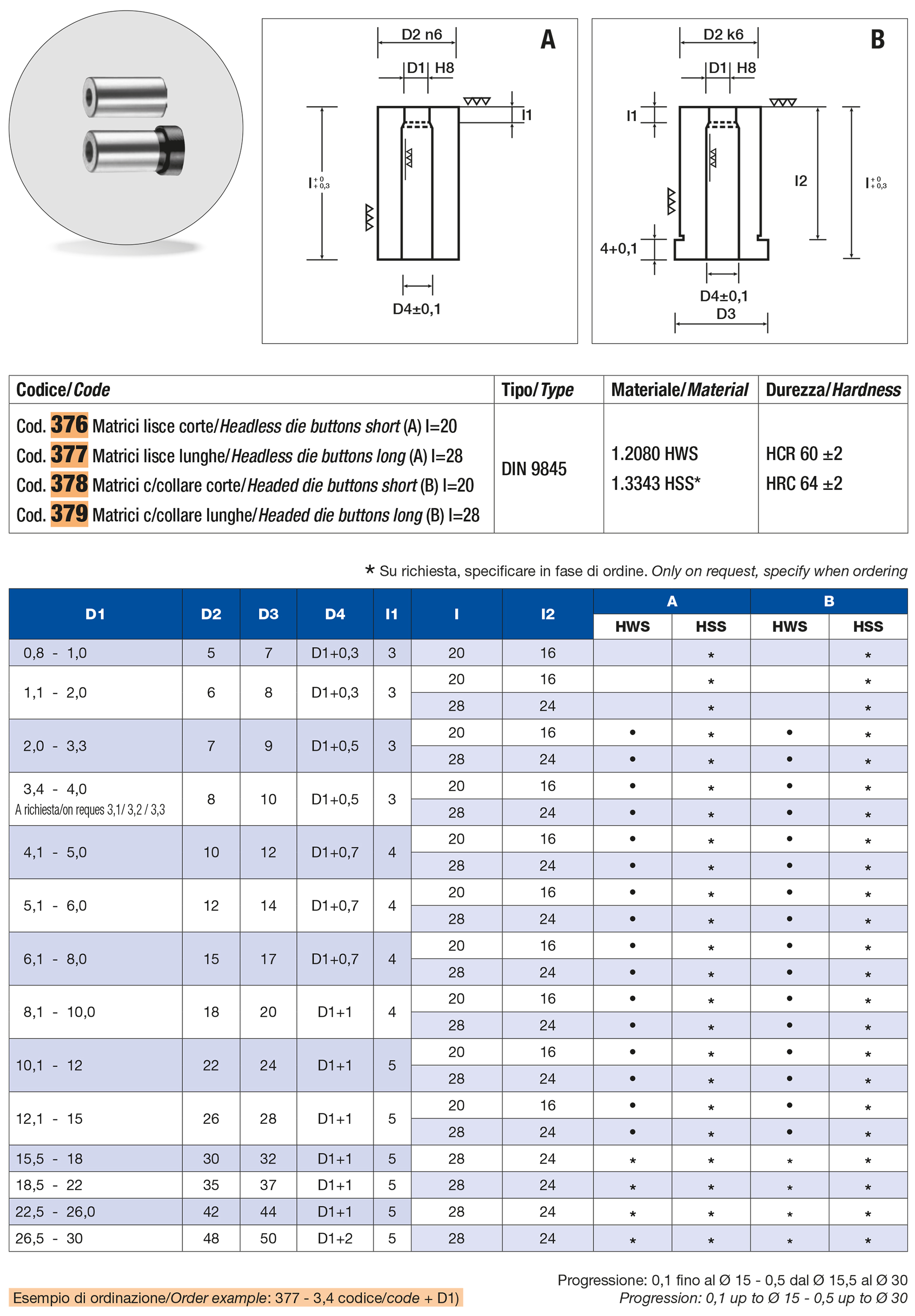 Press-Fit Buttons long (A)DIN 9845