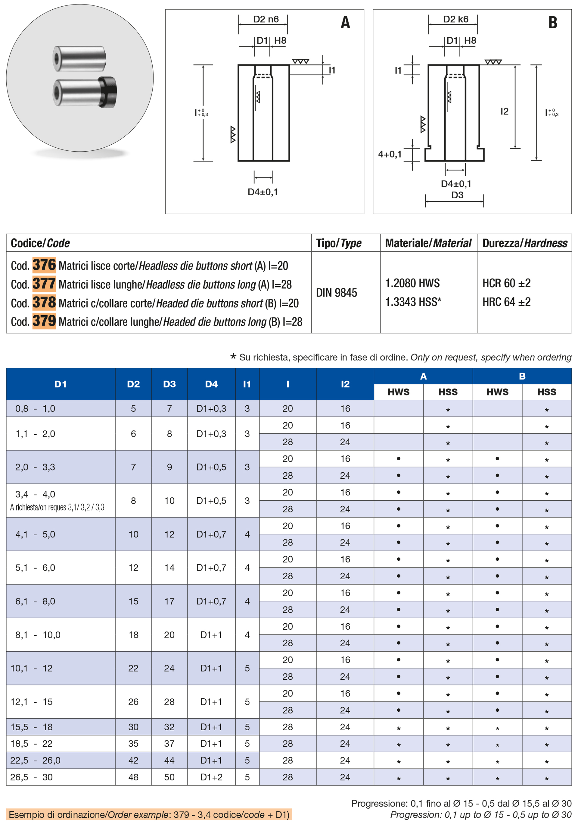 Shoulder Buttons long (B) DIN 9845