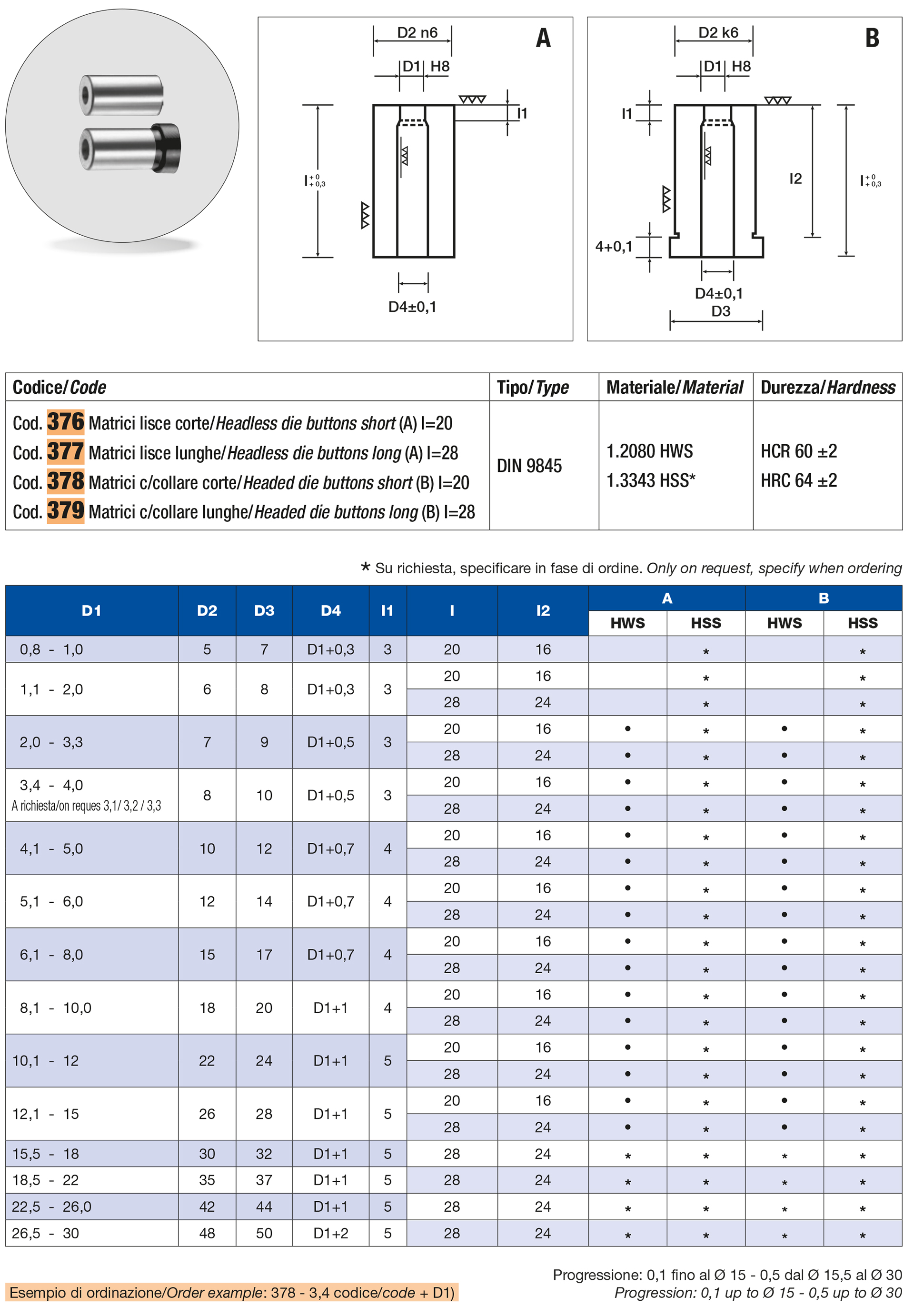 Shoulder Buttons short (B) DIN 9845