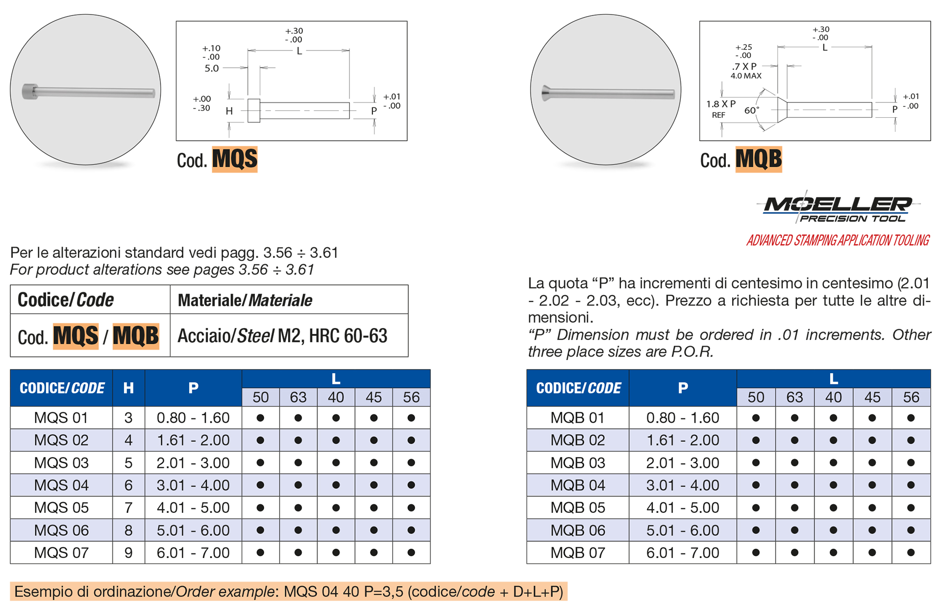 Punzoni Testa Cil. Cilindrici 