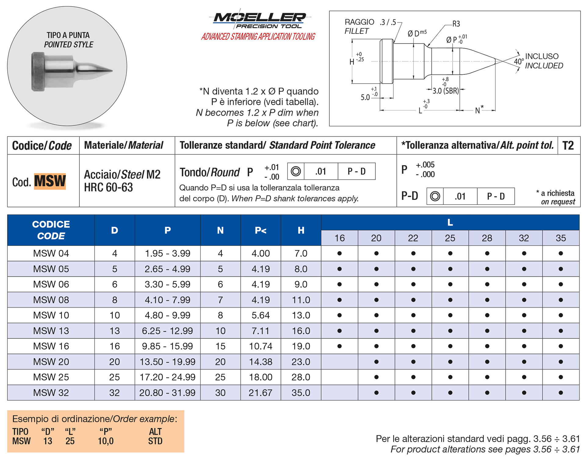 Pilota / Compatto / A punta