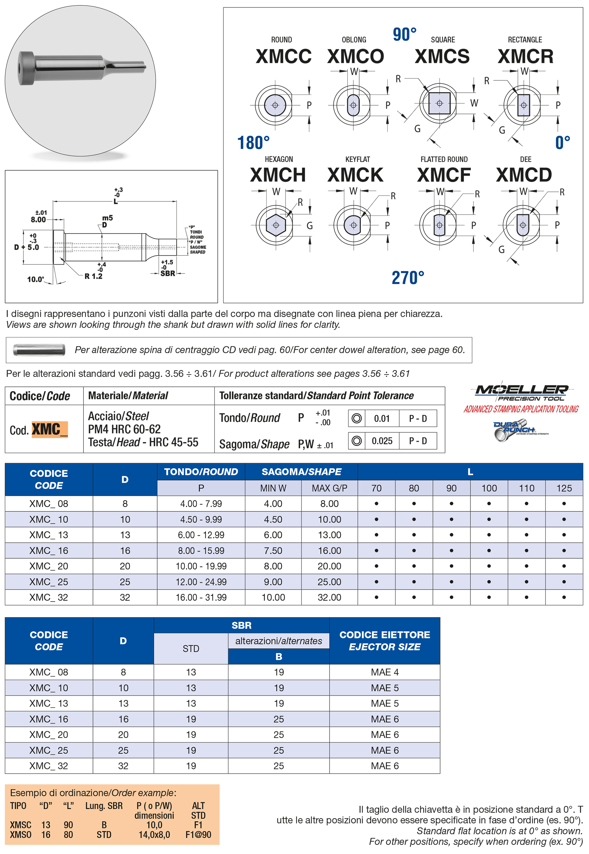 Dura punches ejector