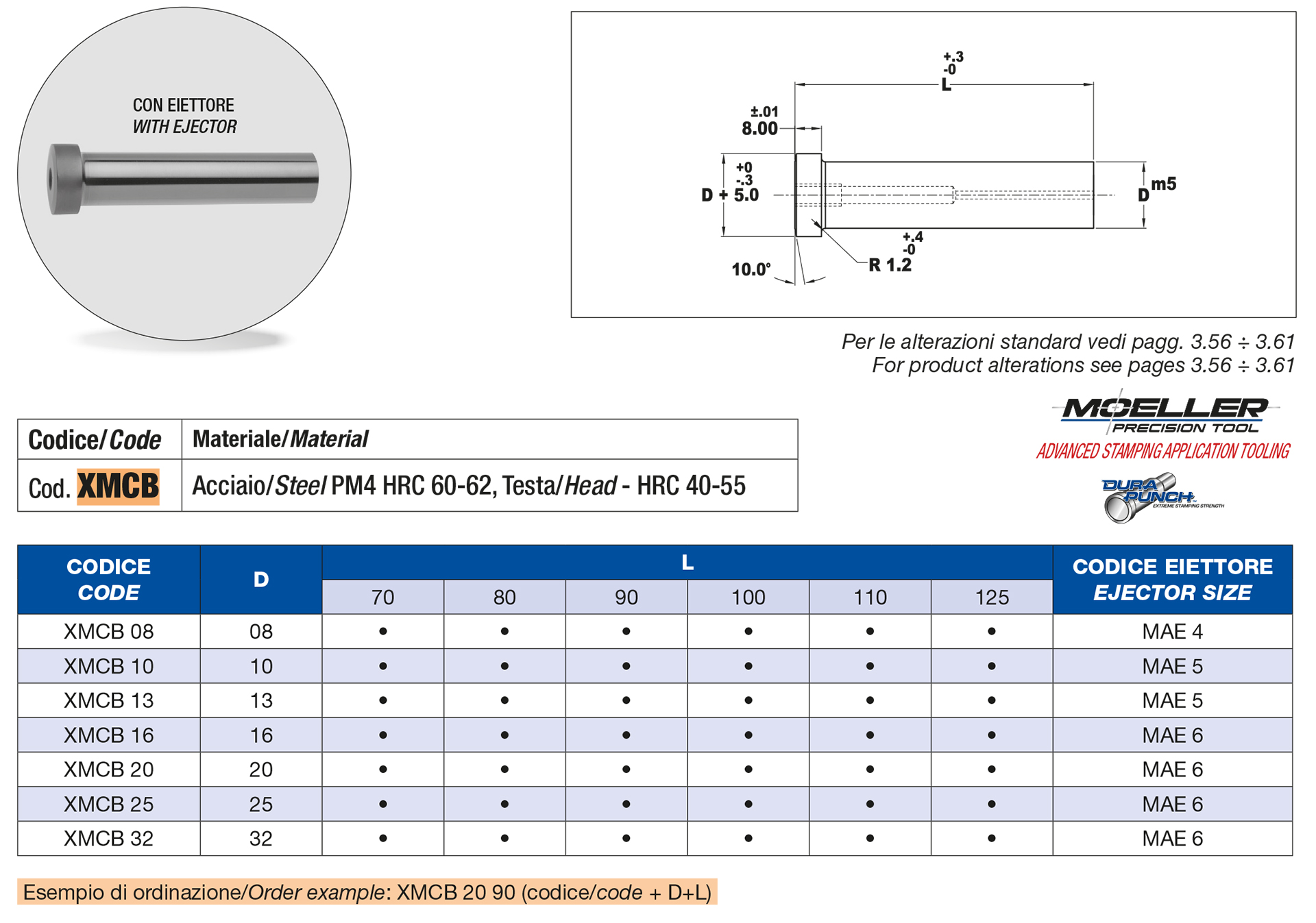 Dura punches blanks