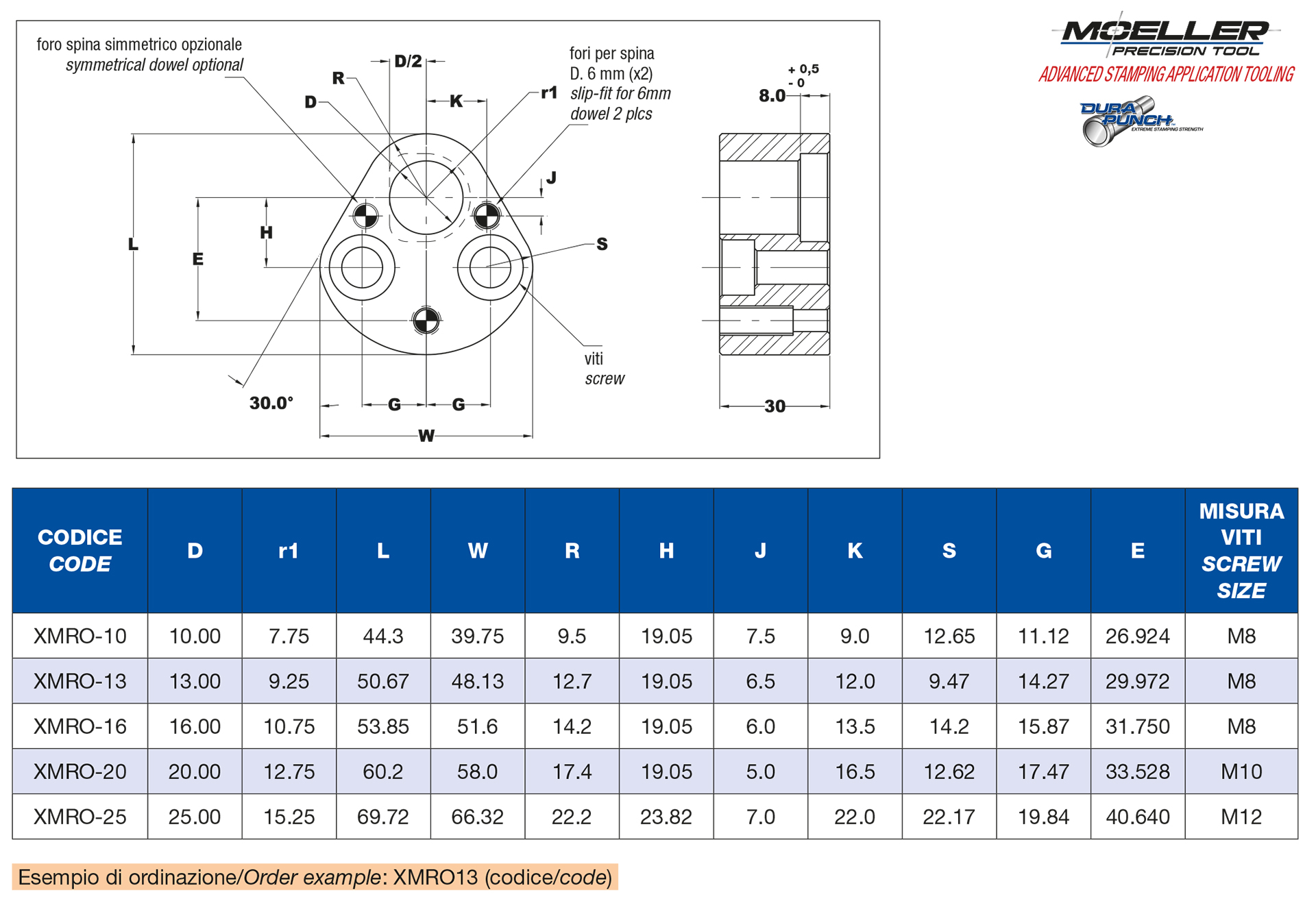 Retainers for DURA PUNCH