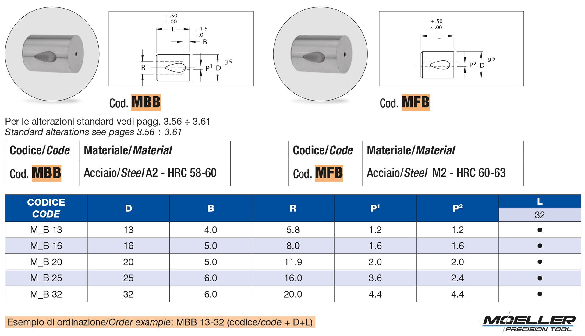 Ball look buttons blanks