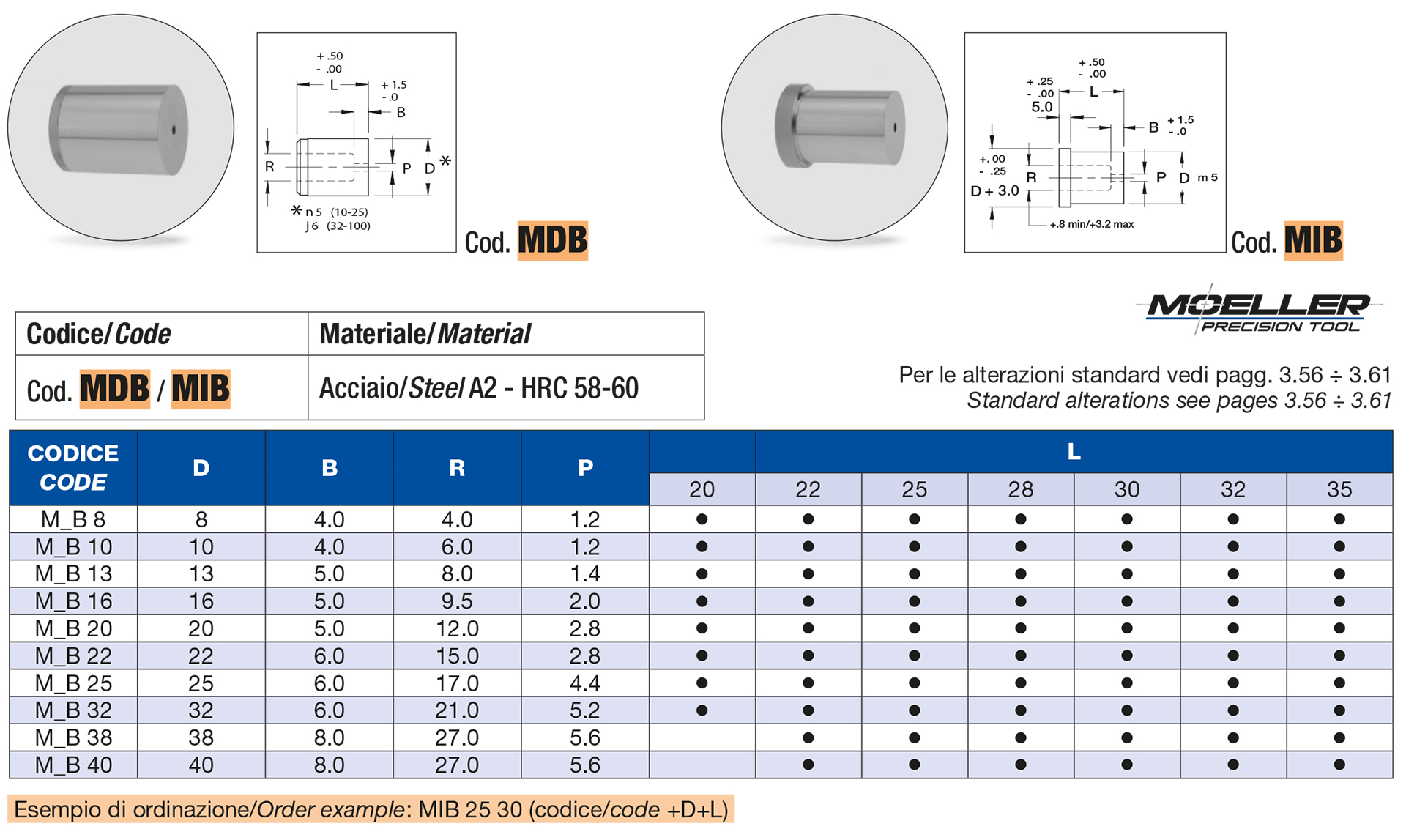 Buttons blanks with counter bore relief