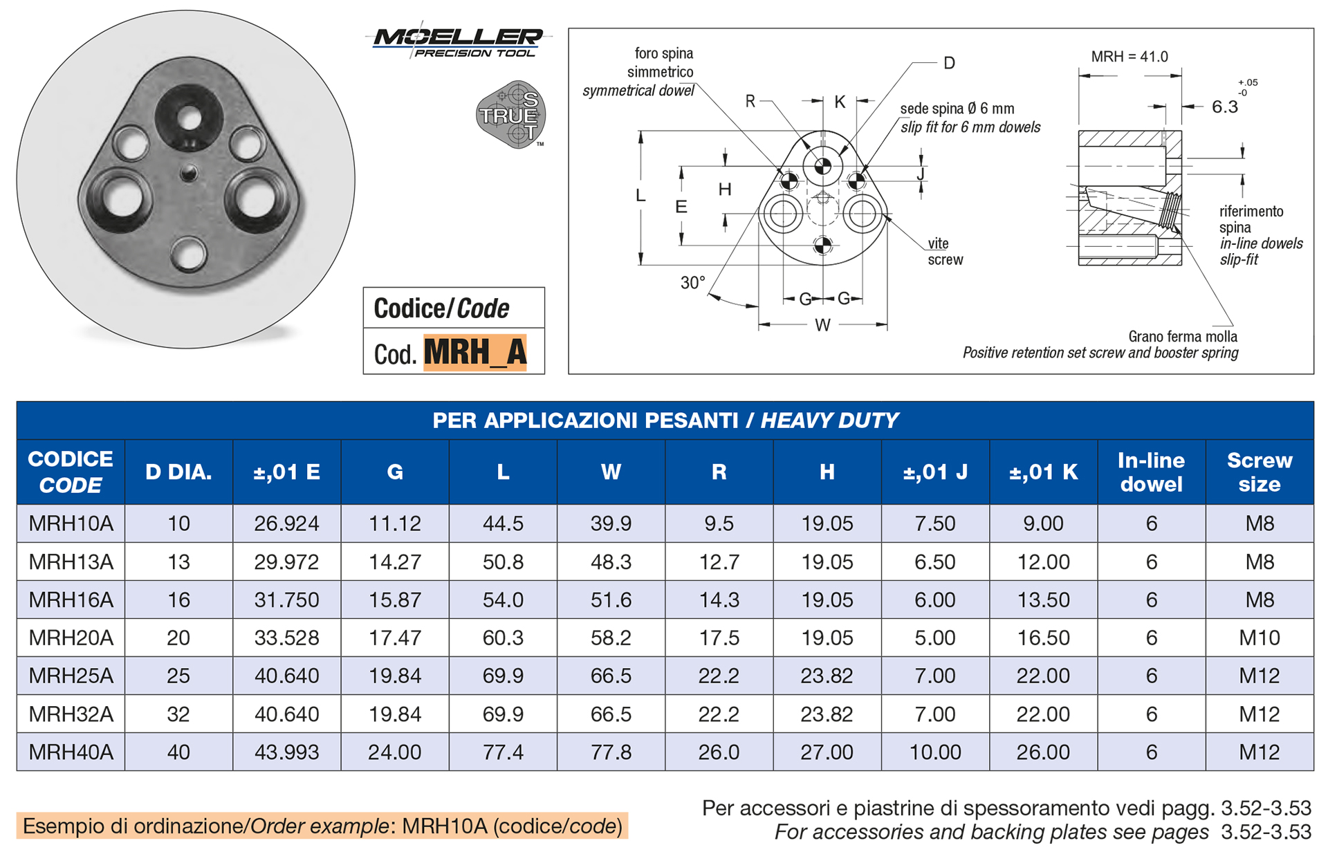 Ball lock retainers true set standard