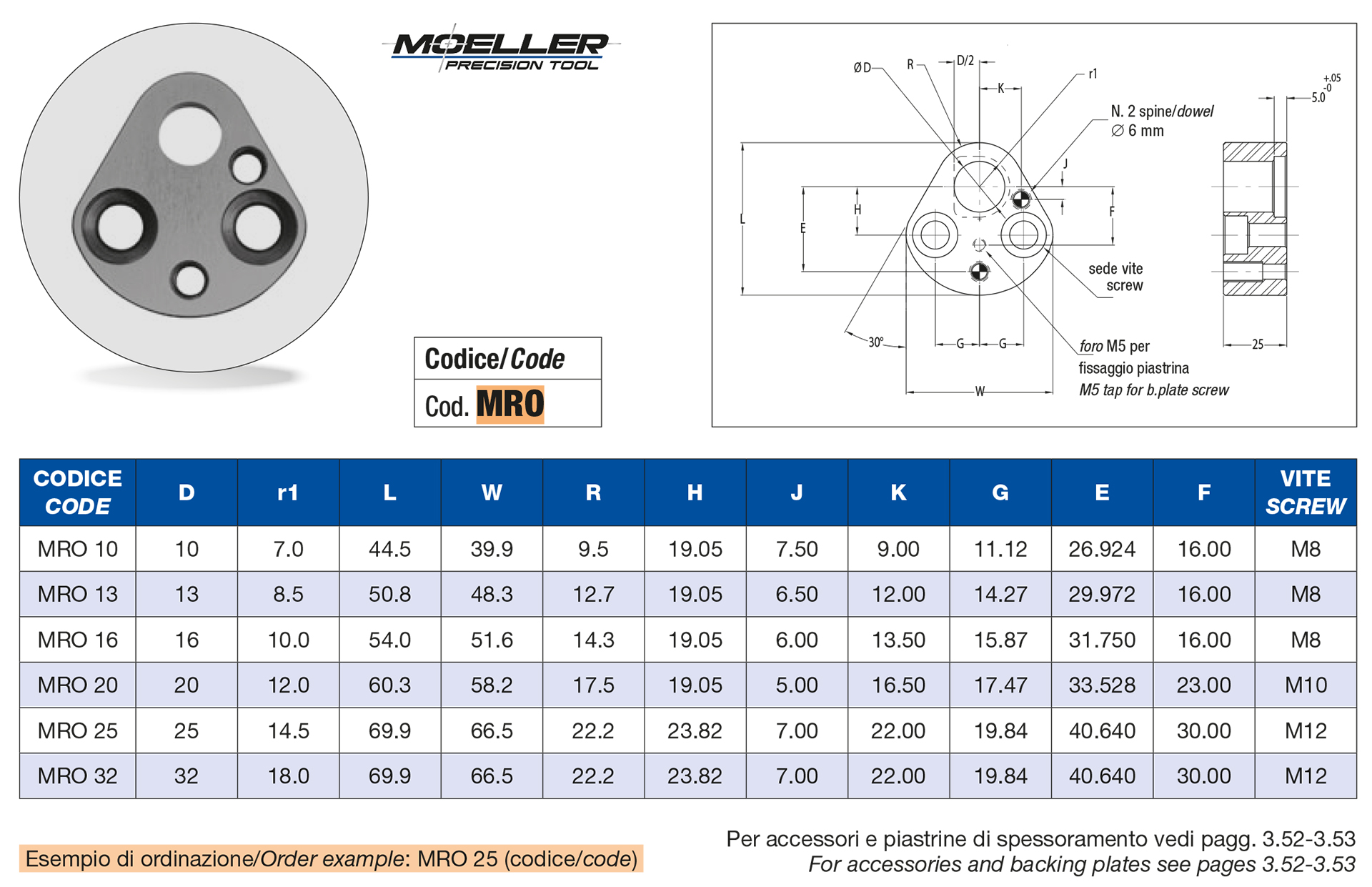 Portapunzoni per punzoni testa cilindrica