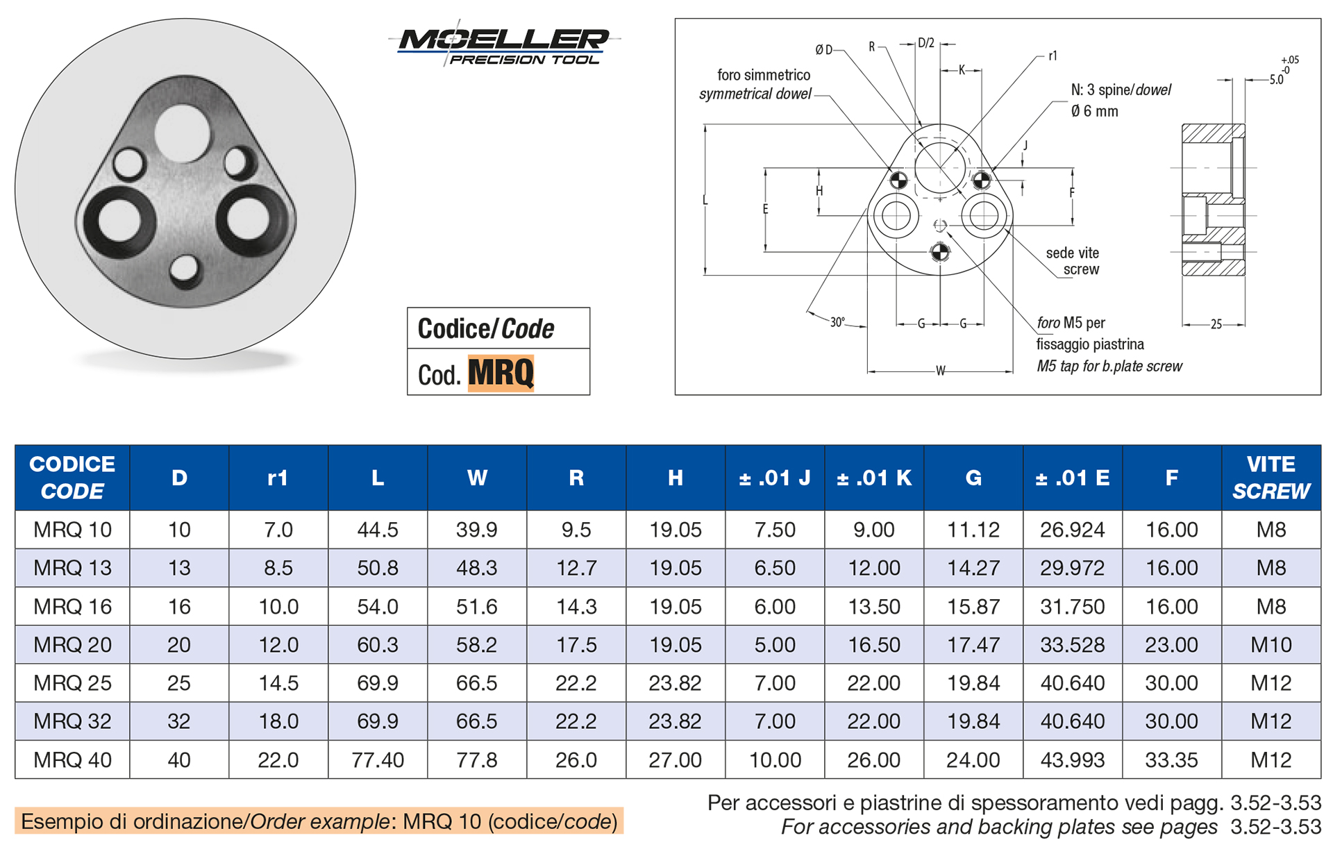 Retainers for shoulder shaped punches with symmetrical 3rd dowel