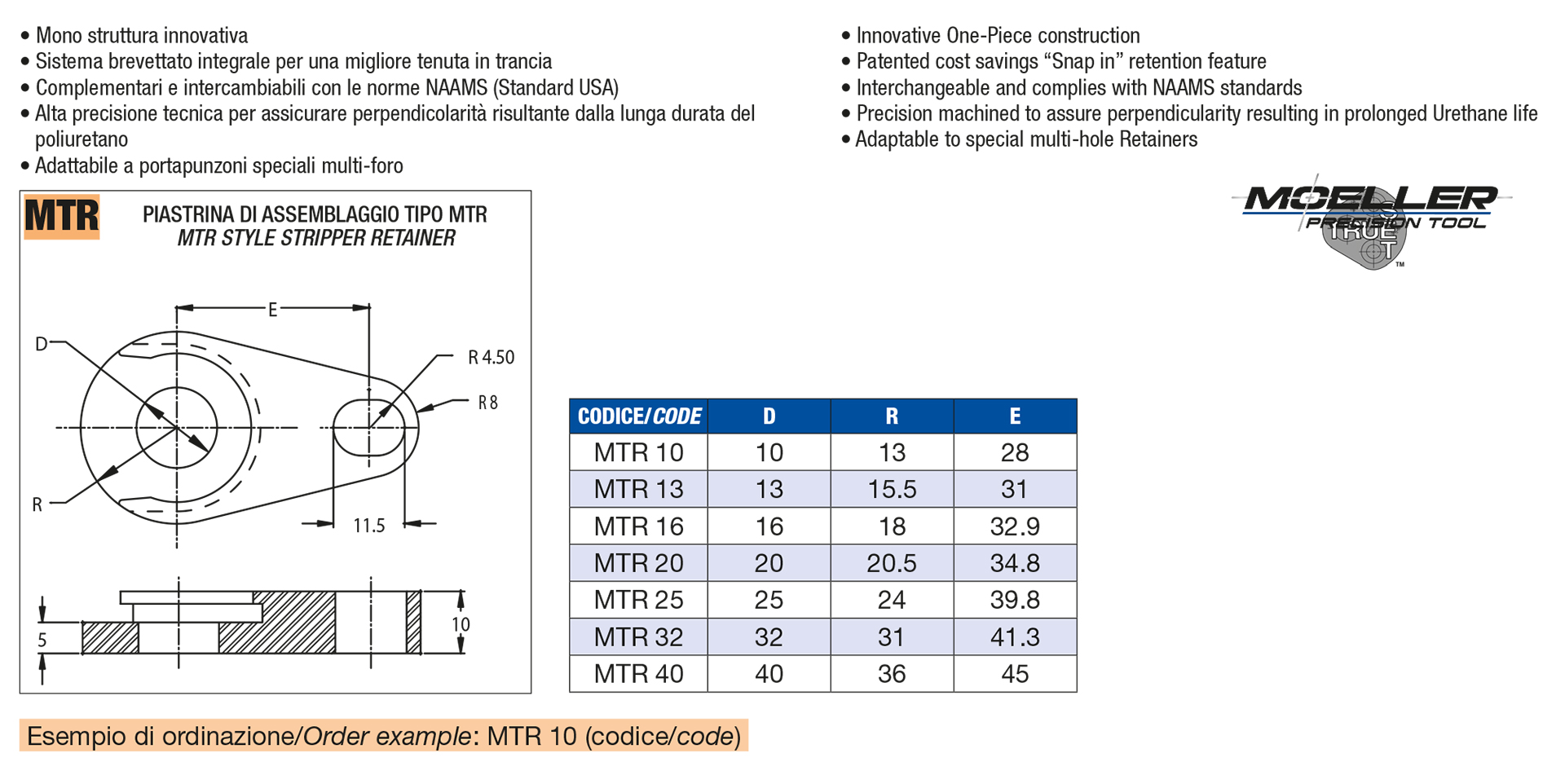 True set stripper retainers