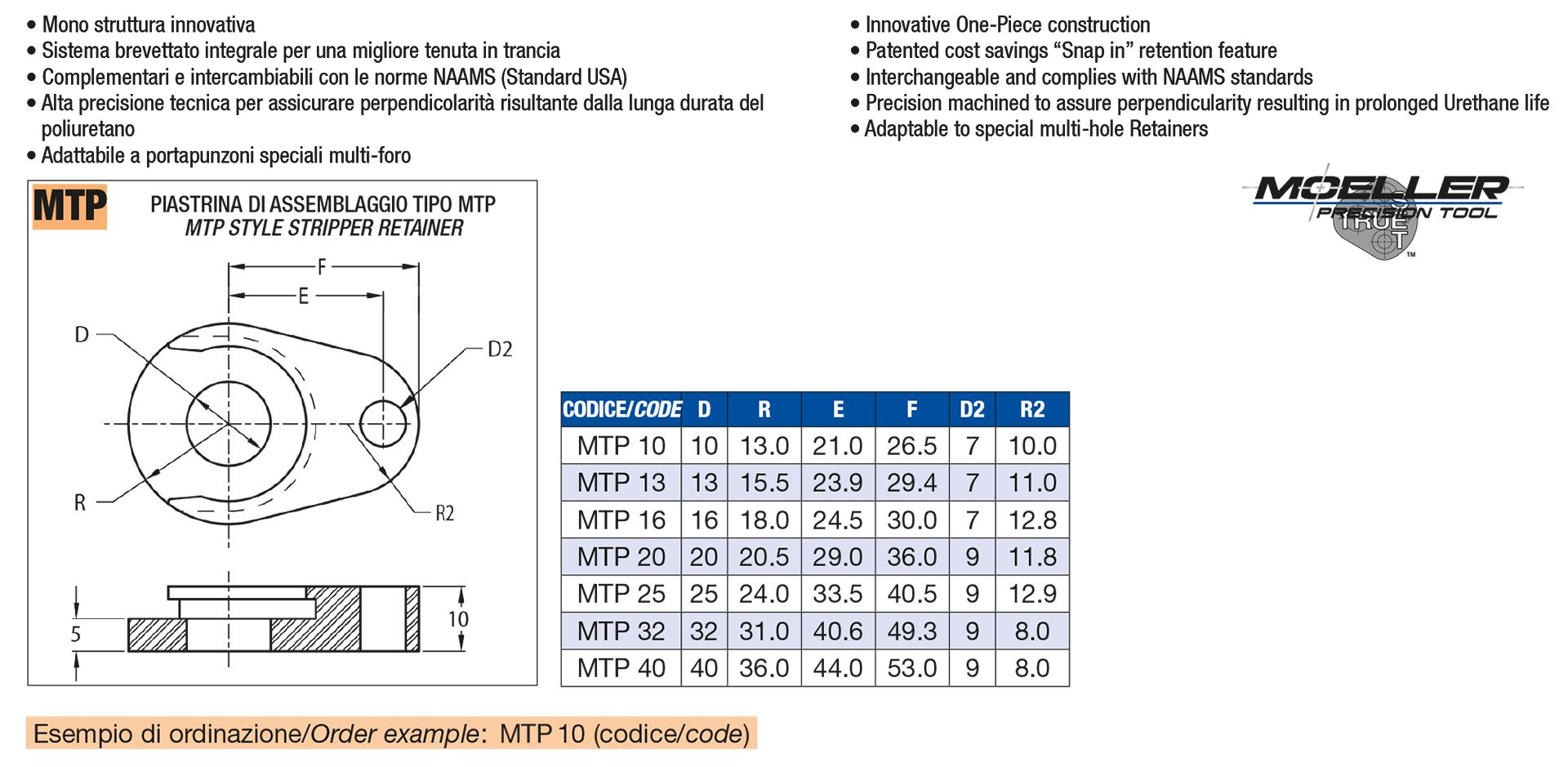 True set stripper retainers