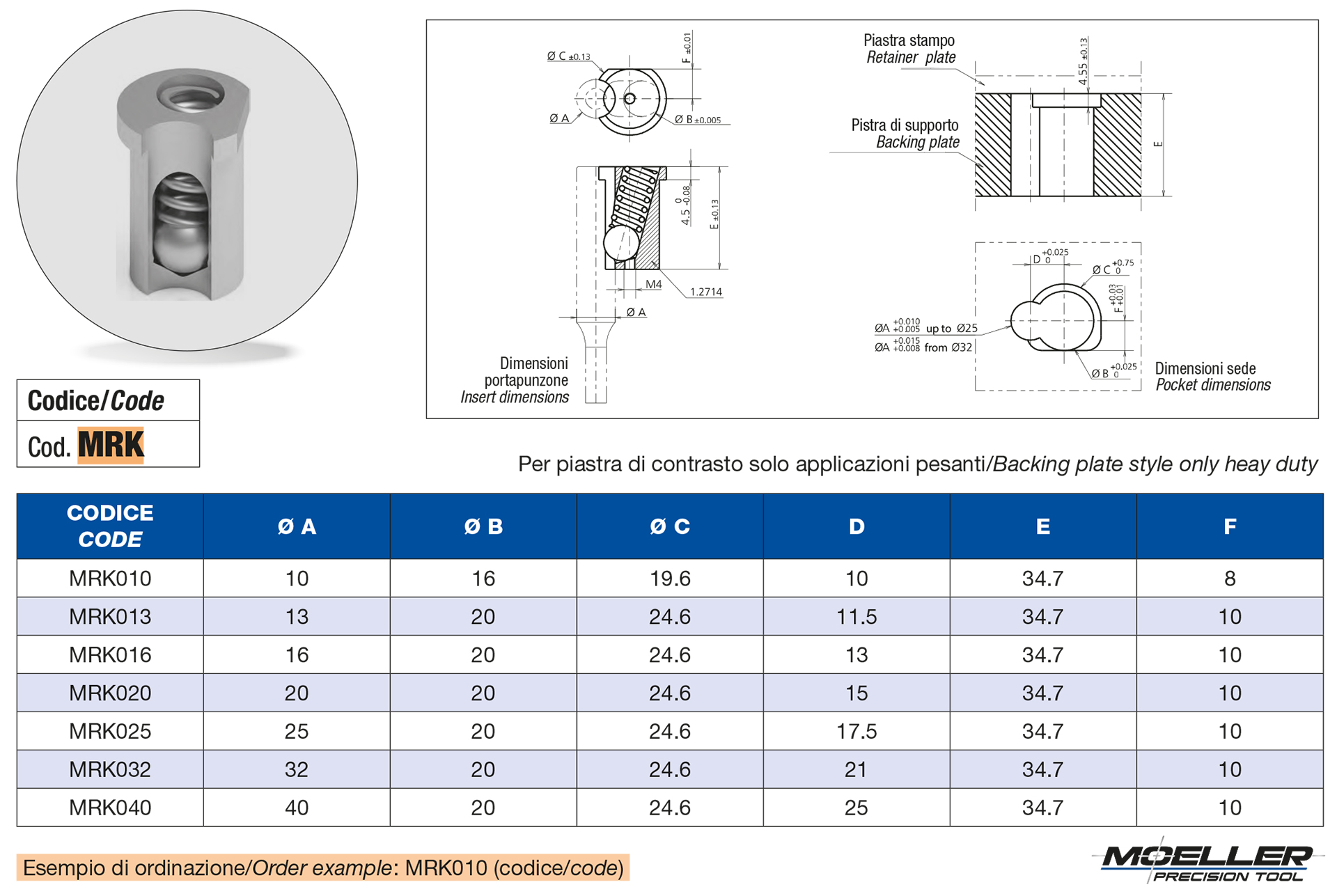Economy ball lock insert retainers