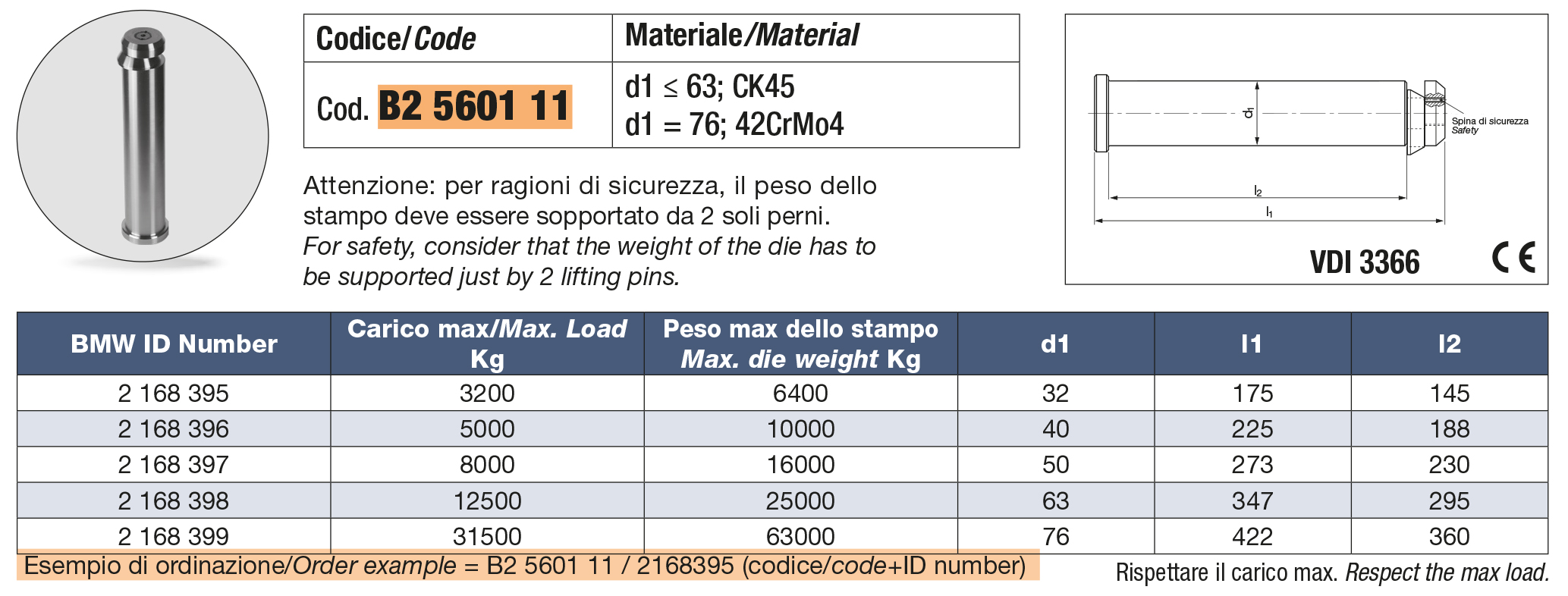 Perno di sollevamento