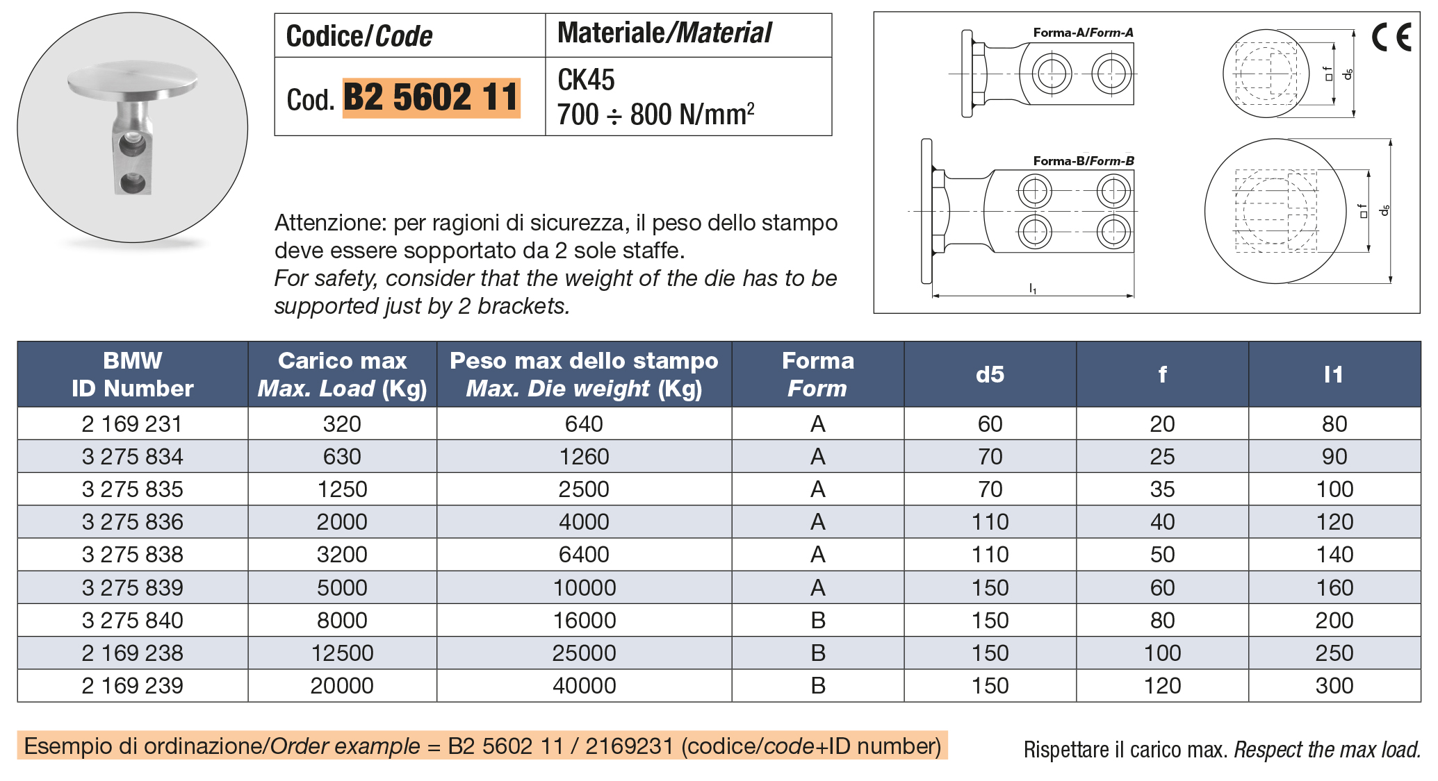 Staffa di sollevamento con sicurezza ferma fune