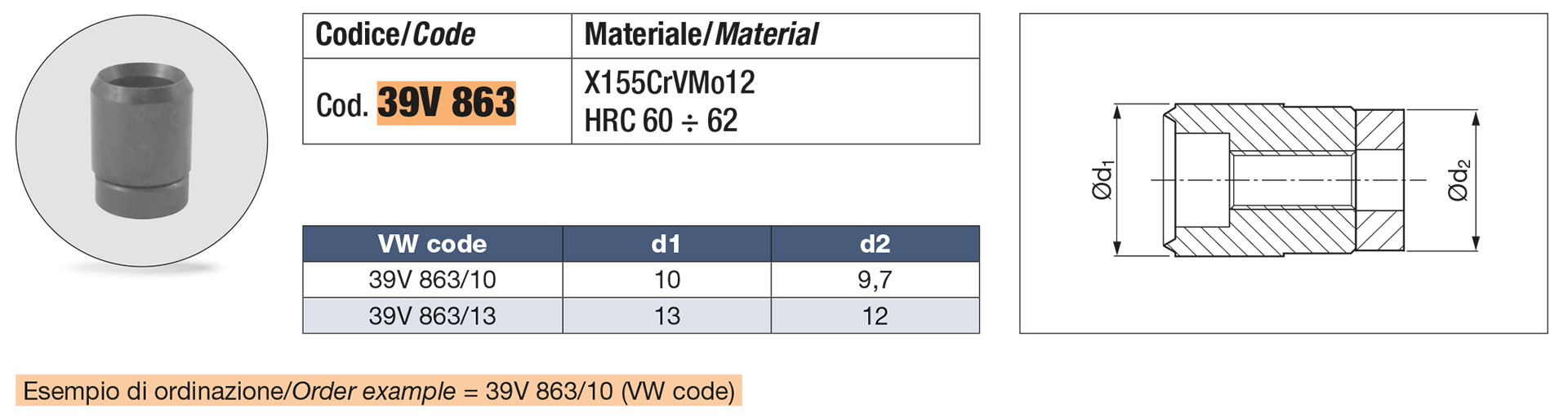 Punzone di visualizzazione